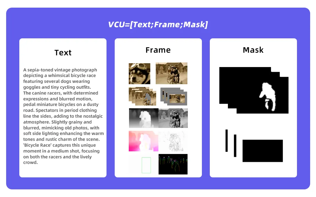 Wan 2.1 VACE Model
